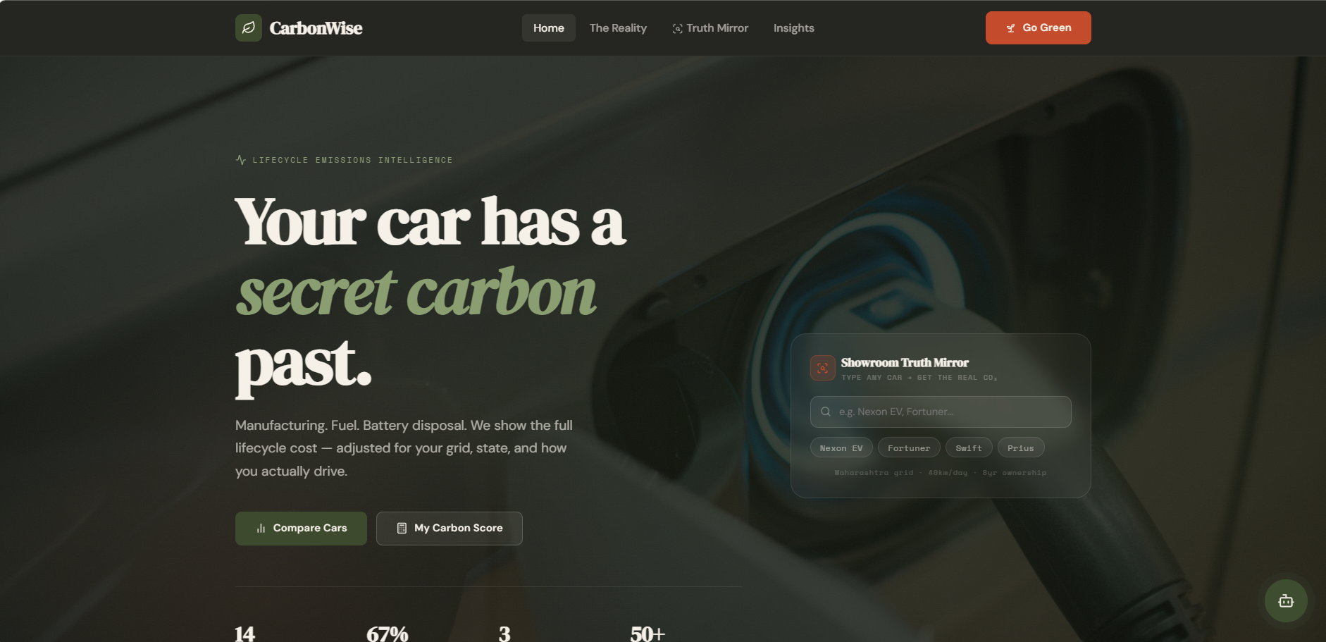 Carbonwise