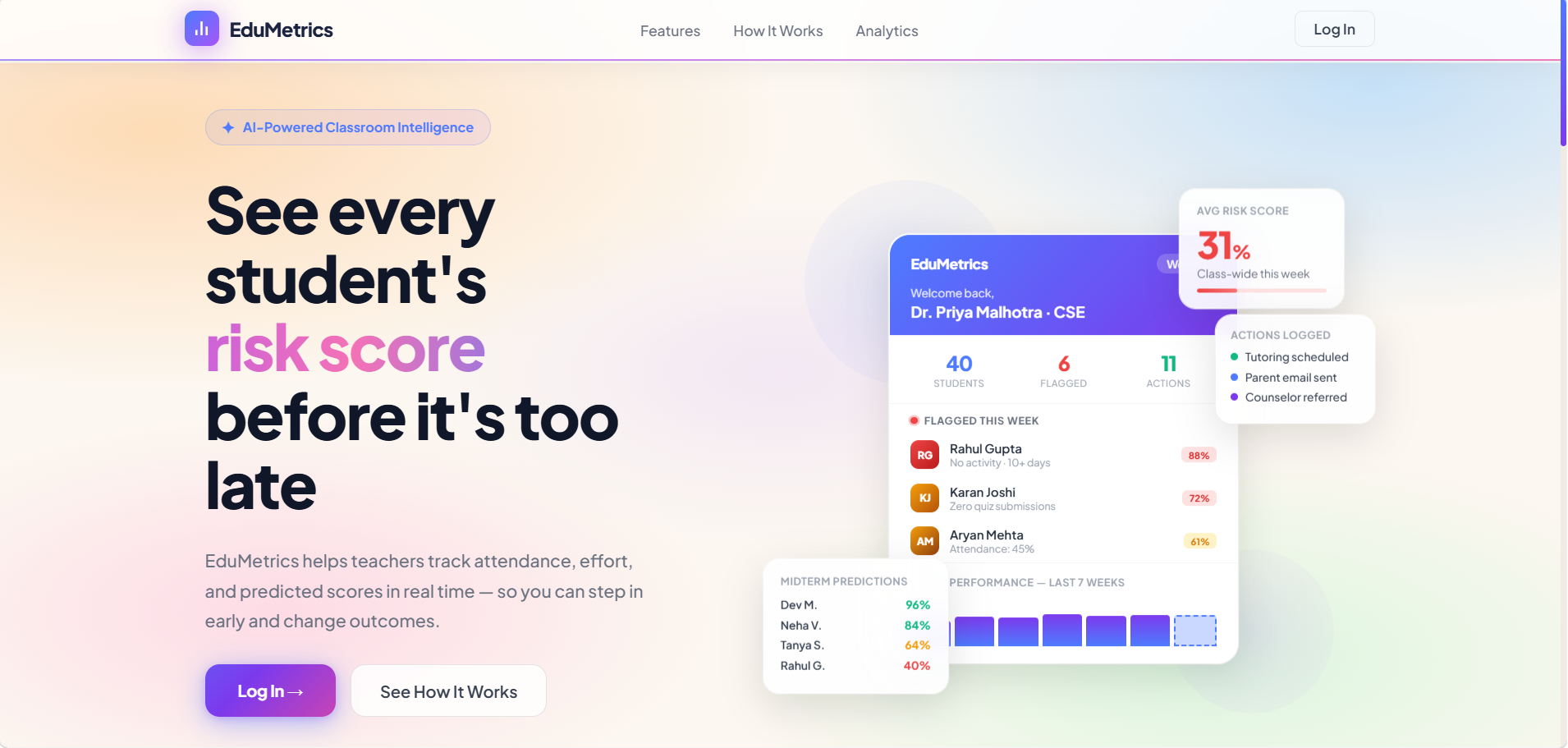 Edumetrics